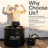 Polar Recovery Cube™ Mini Chiller 2