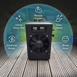 Polar Recovery Pro Chiller 6