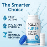 Polar Pure - Ice Bath Cleaning Tablets 2